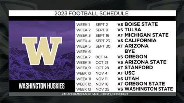 Ultimate Guide to the Washington Football Schedule: 2023 Season Insights